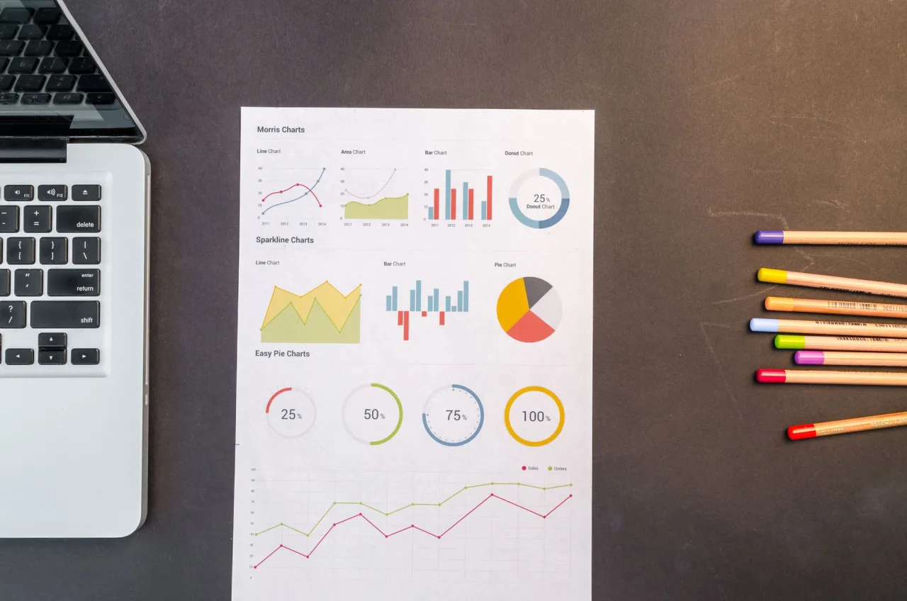 Best SEO Agencies: Complete Guide