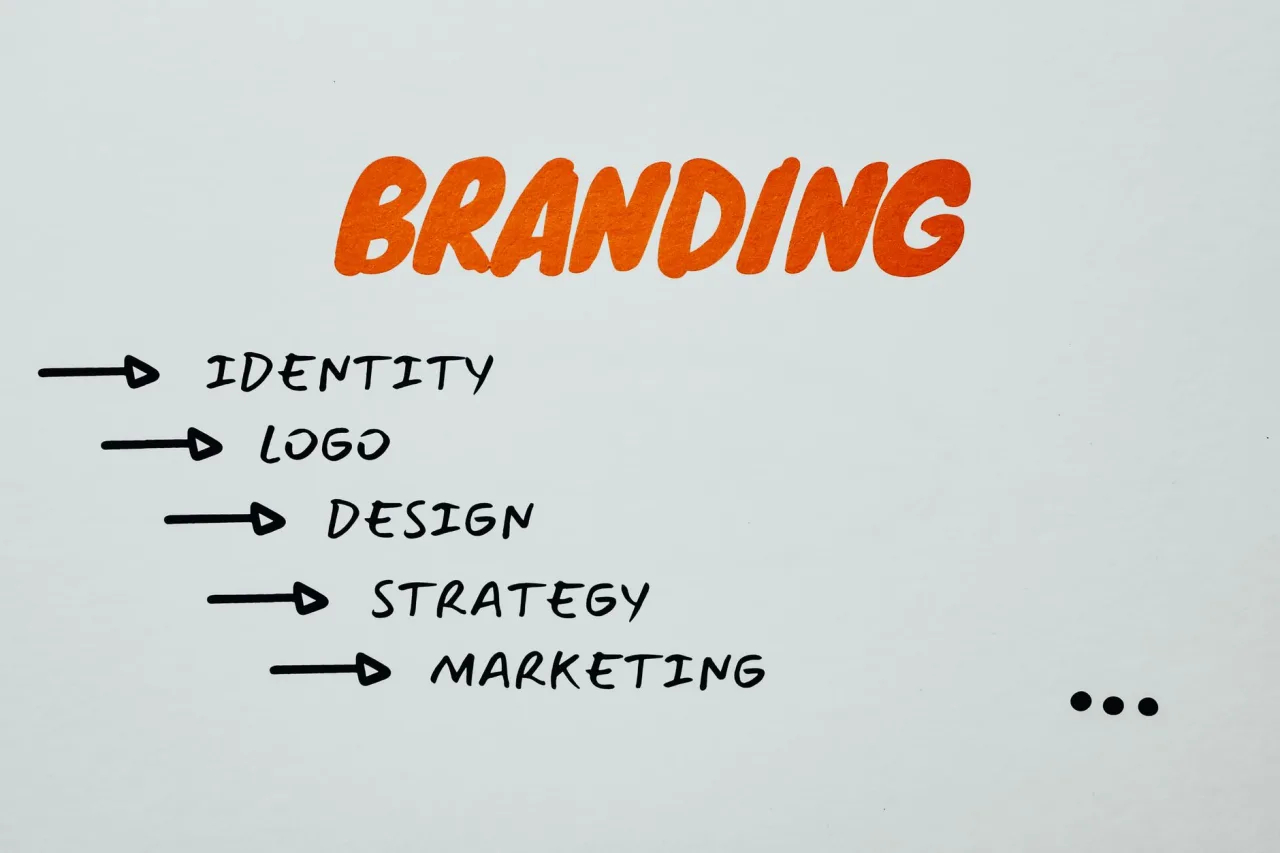 Digital Marketing Firms: Complete Guide