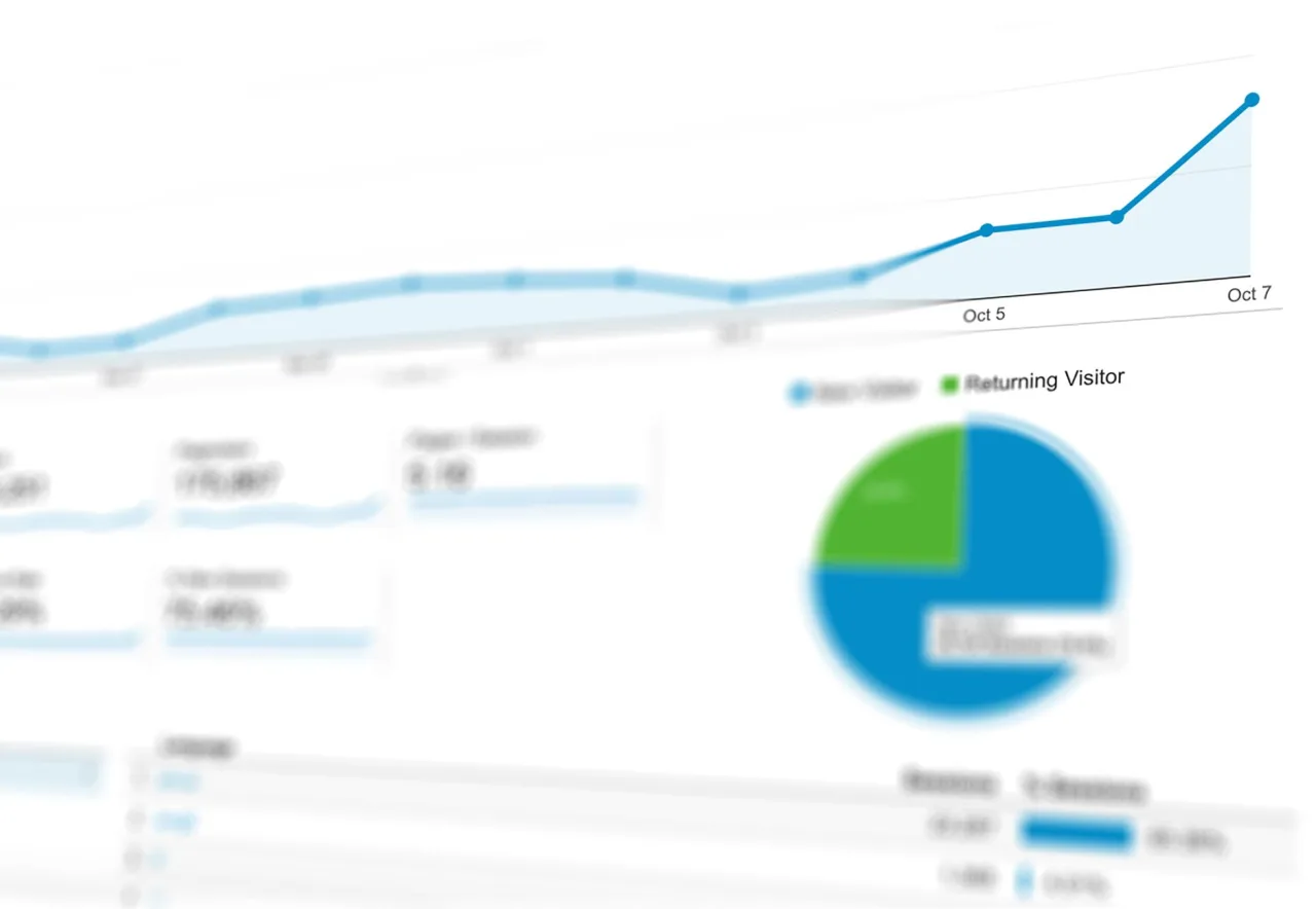 Digitalen Marketing: Complete Guide