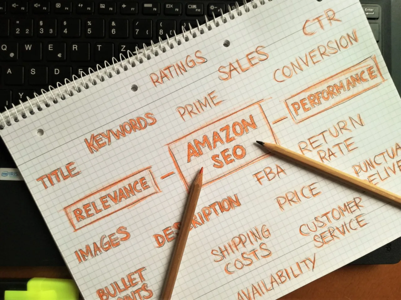 Search Engine Marketing Guide