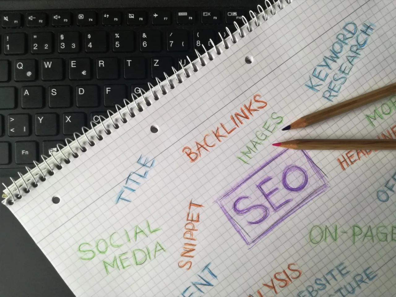 SEO Keywords: The Complete Guide